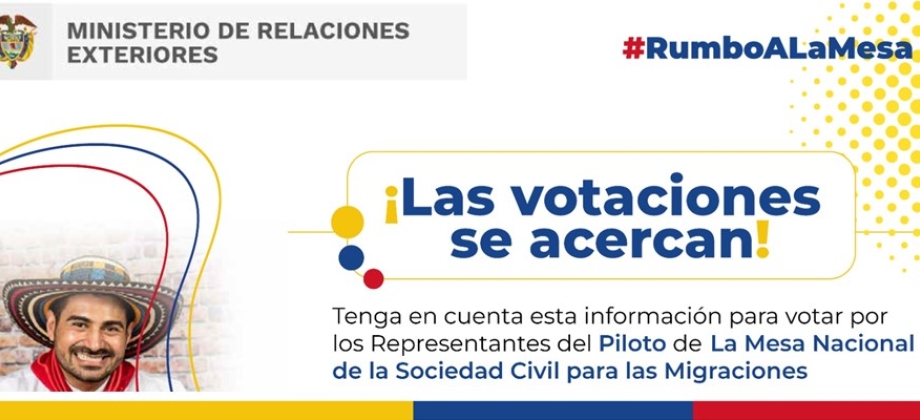 Votaciones del Piloto de la Mesa Nacional de la Sociedad Civil para las Migraciones
